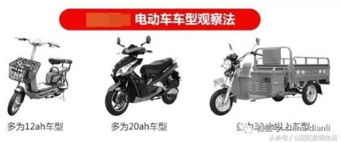 電動車電瓶充滿,一次需要幾度電 你知道嗎